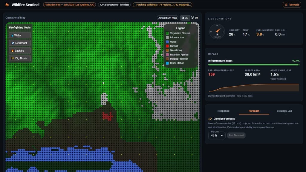 Wildfire Sentinel mid-burn in the Palisades scenario with structures lost and the damage forecast